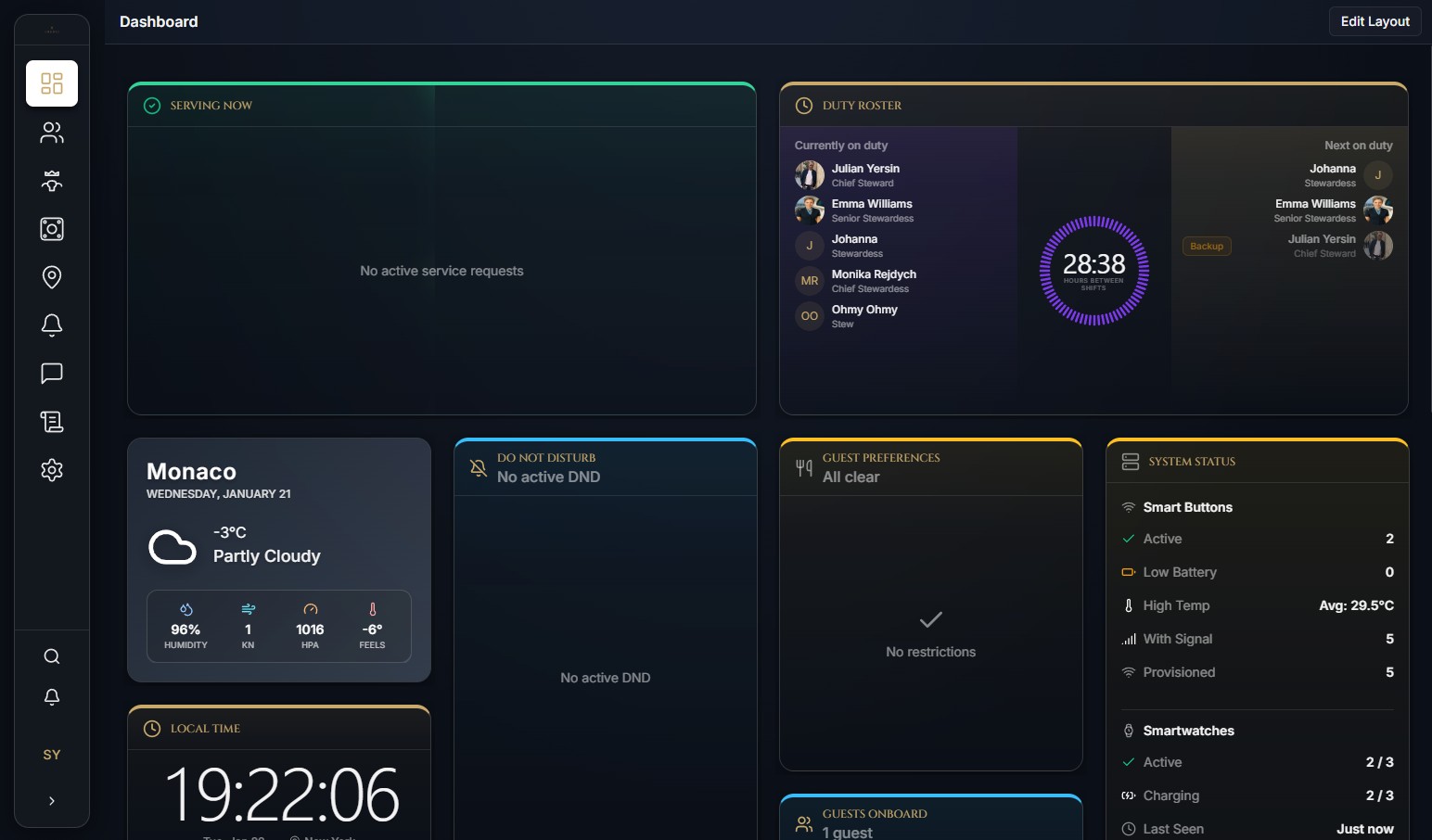 OBEDIO Dashboard - real-time vessel overview with duty roster, weather, system status