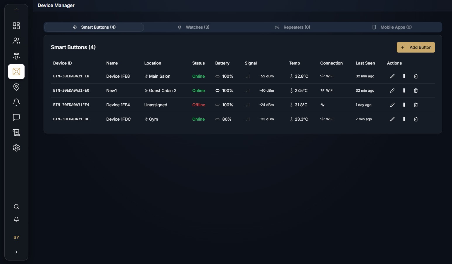 OBEDIO Device Manager - SmartButton status and monitoring