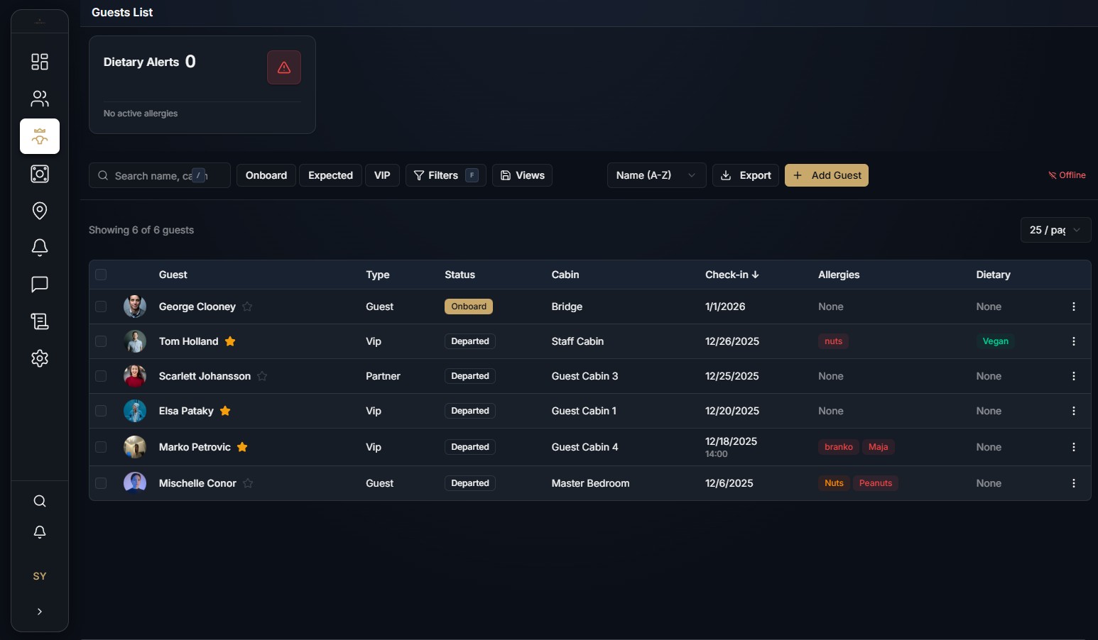 OBEDIO Guests List - profiles with dietary alerts and allergies